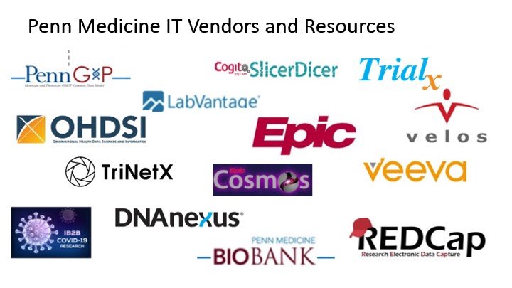 Logos of Penn Medicine IT Vendors and Resources