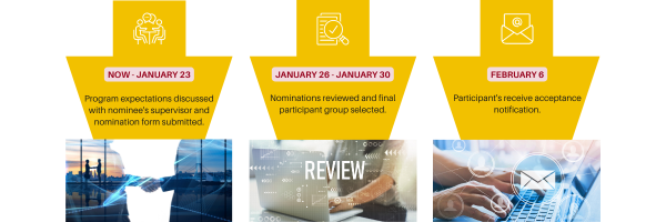 LEI Cohort 11 Nomination Process